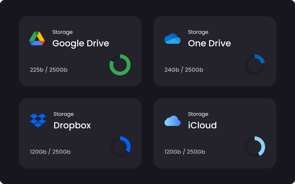 Storage integration cards for Google Drive, OneDrive, Dropbox and iCloud